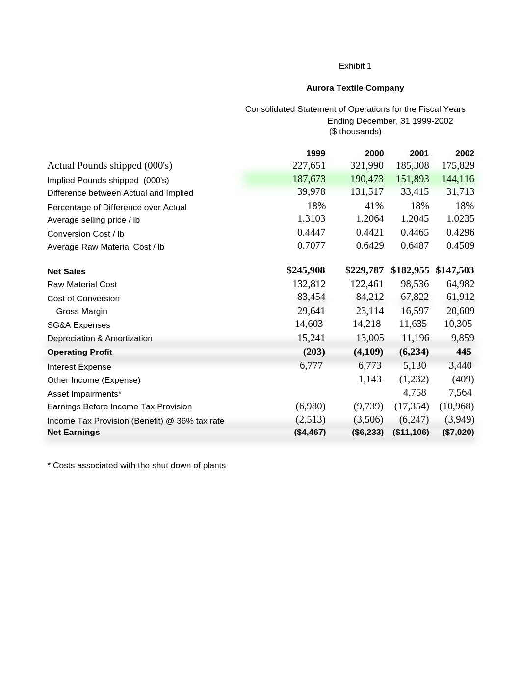 TN_21_Aurora_Textile_Company_d26wp1mgccl_page2