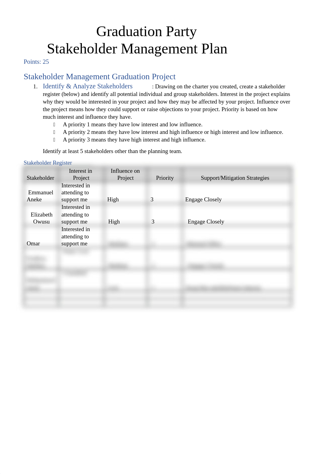 Ebenezer_Bempong_Ch 6 Stakeholder Management Plan.docx_d271a34cgzg_page1