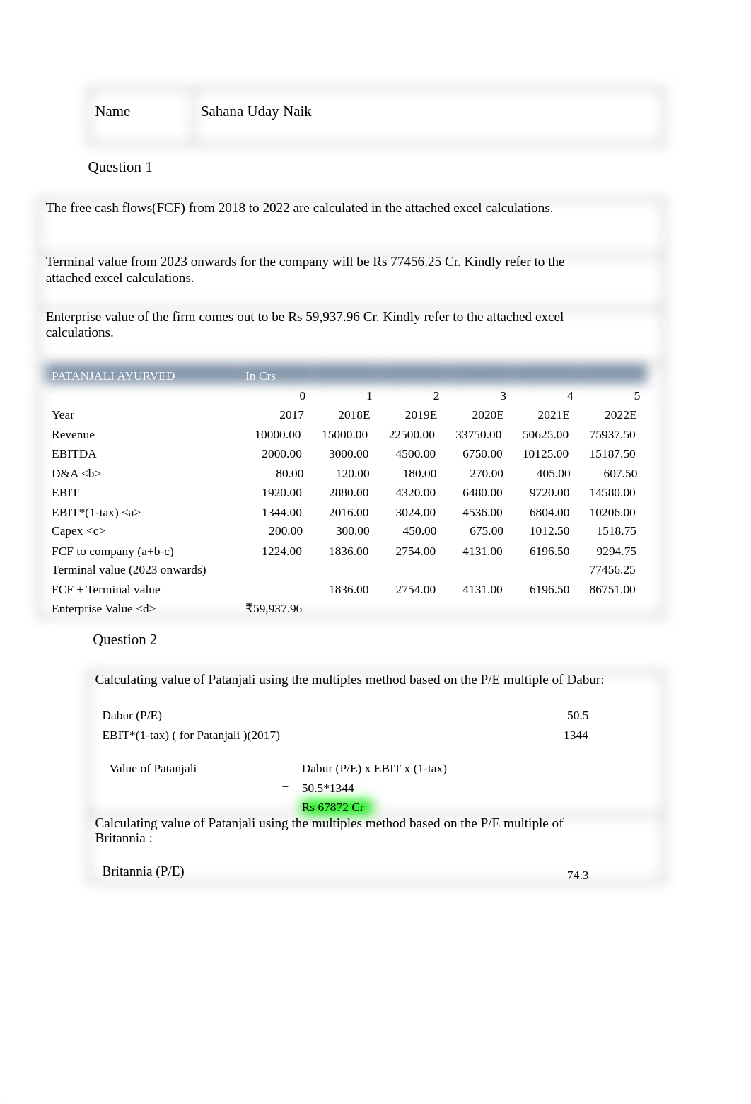 IMT_Patanjali_Sahana.pdf_d272snho7ls_page1