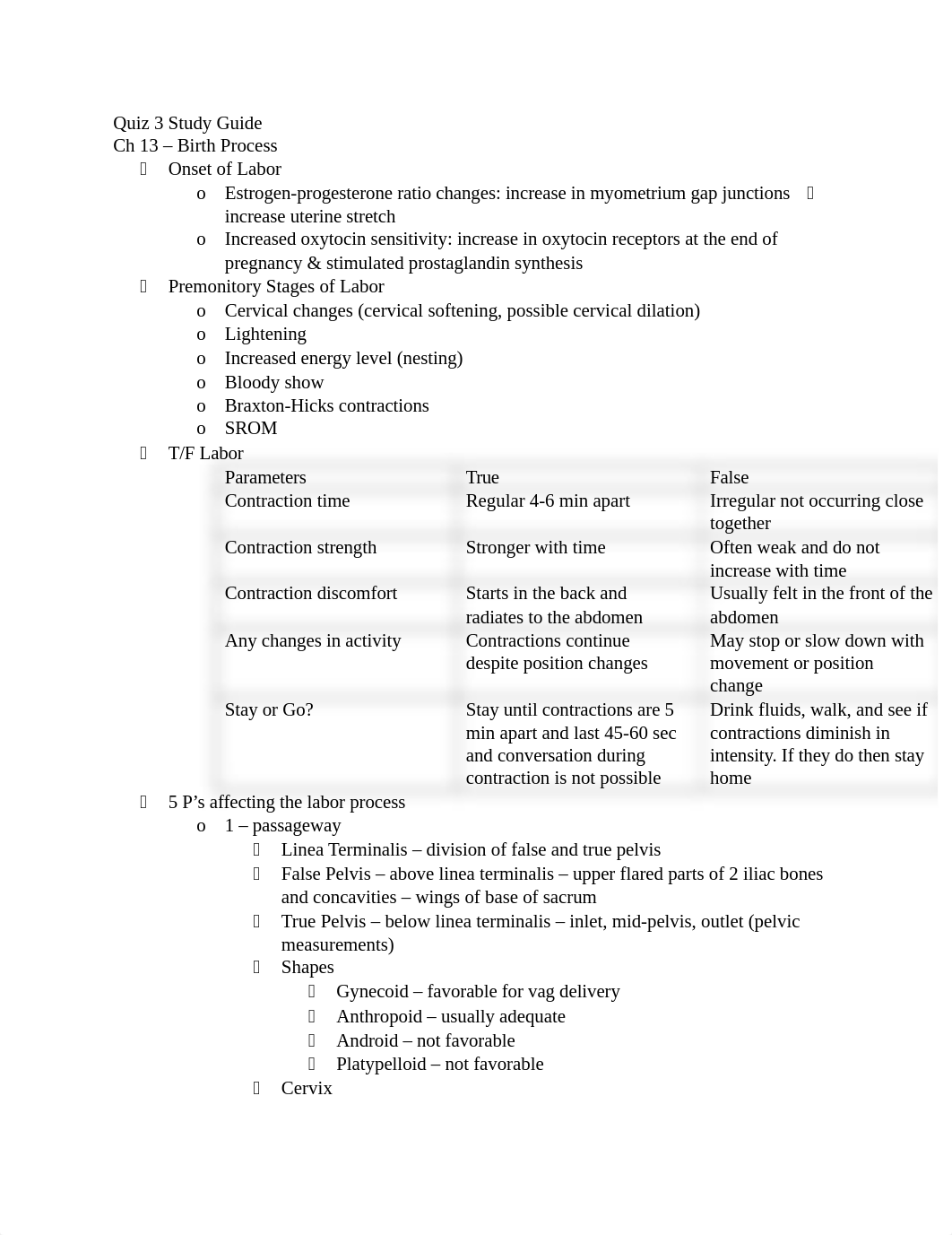 Womens Health Study Guide- Ch 13, 14, 15, 16, 22.docx_d272vdh1jyy_page1