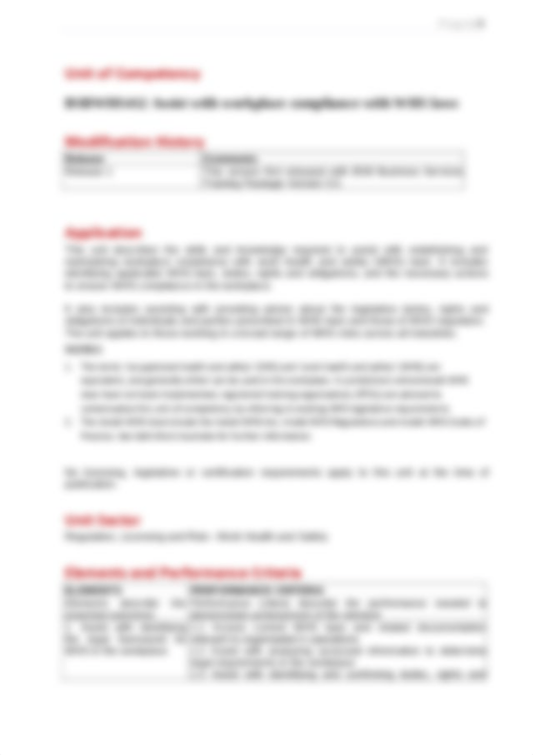 SLG_BSBWHS412_Learner_Guide_v_Feb_2021.pdf_d273fusf9tb_page4