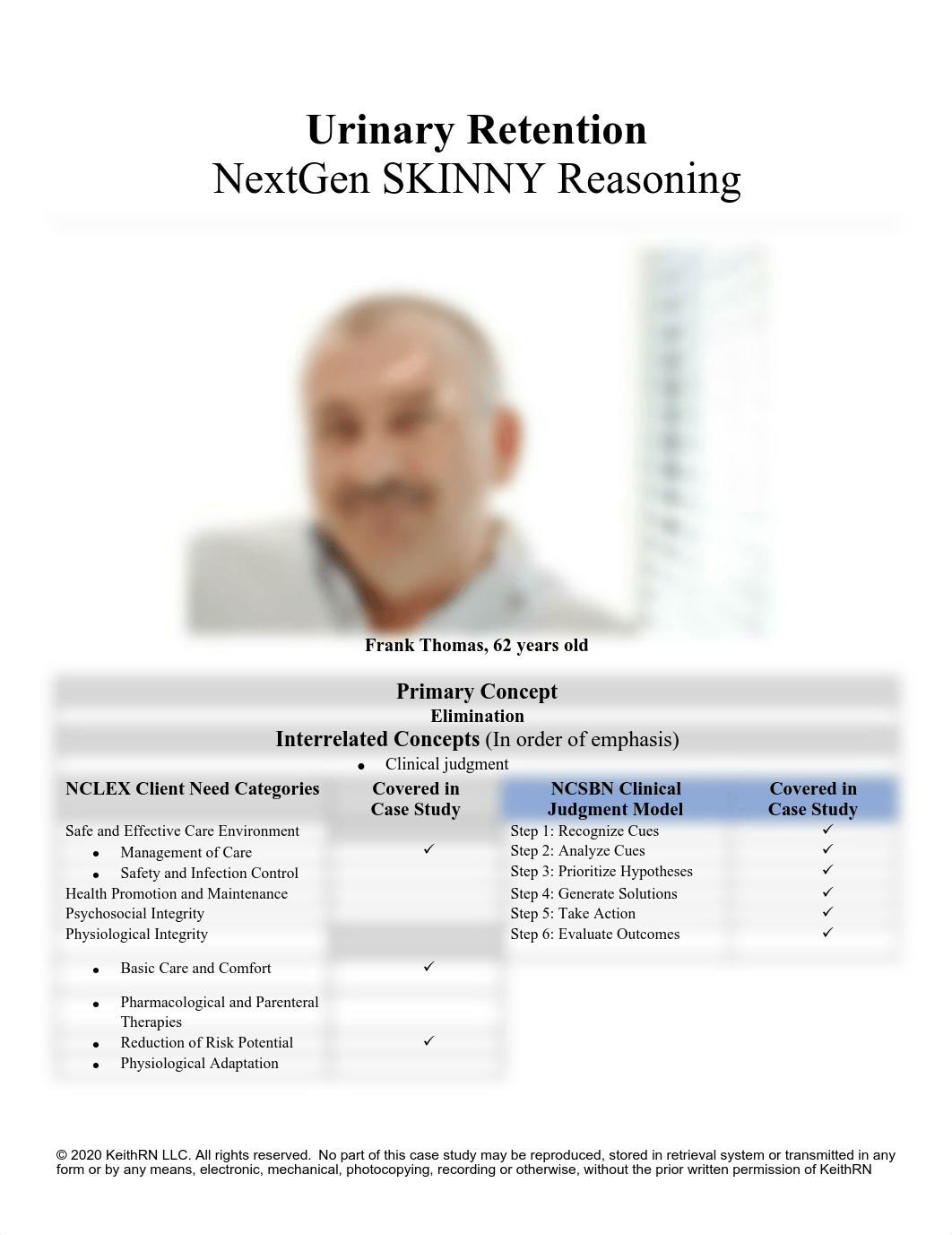 Urinary retention Case study.pdf_d2765b23pzv_page1