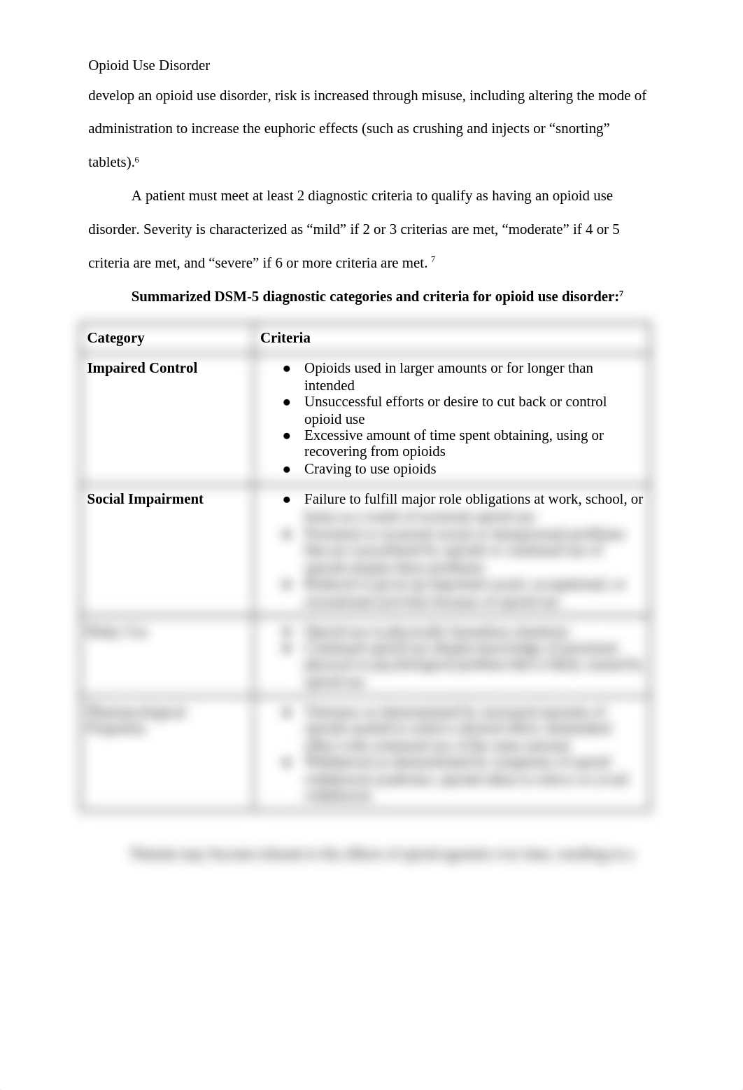 Opioid Use Disorder.docx_d2768vegvz9_page3