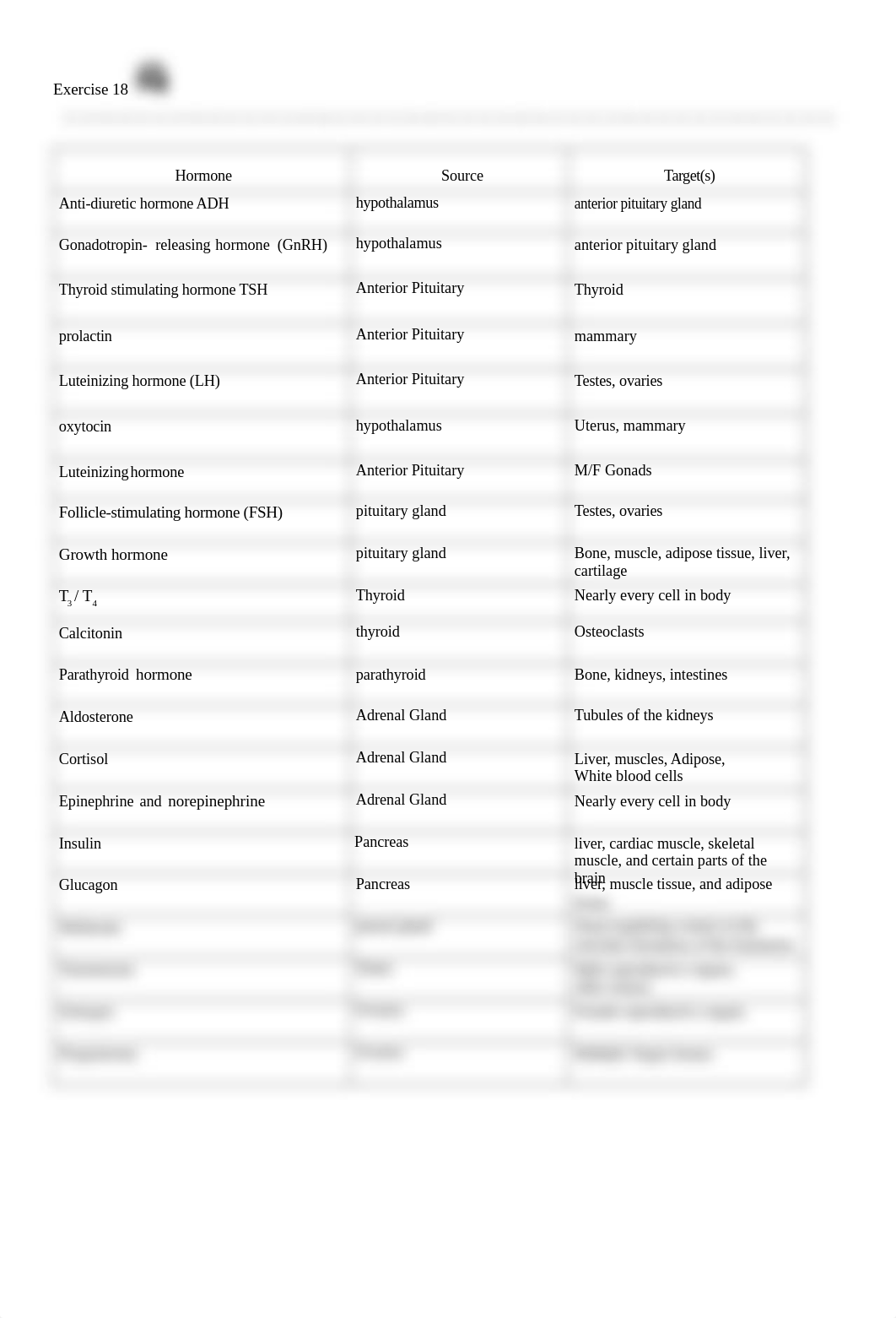 7. Unit 7 laboratory exercise 18.docx_d276vjnqxz7_page1