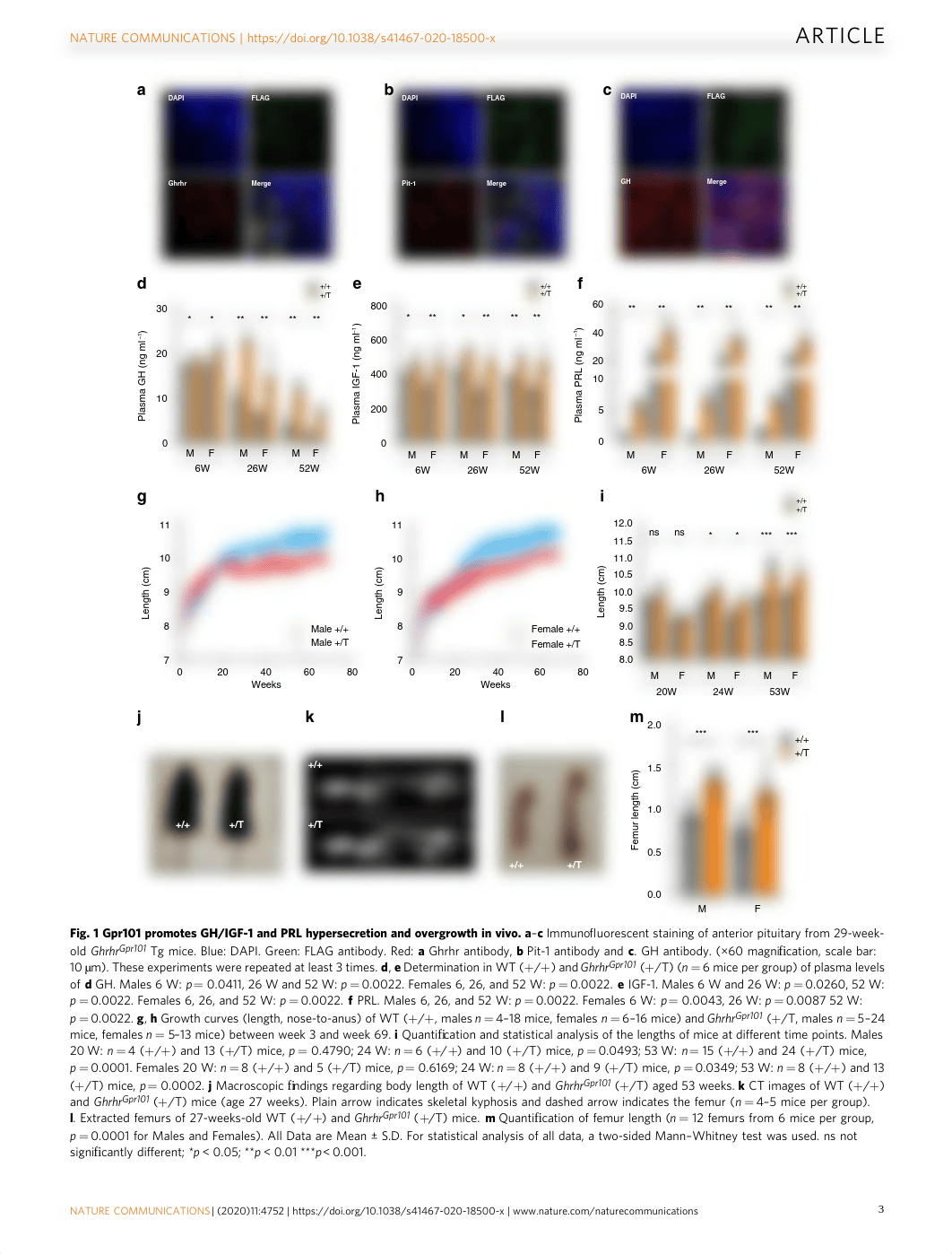 41467_2020_Article_18500.pdf_d279y12hdqf_page3