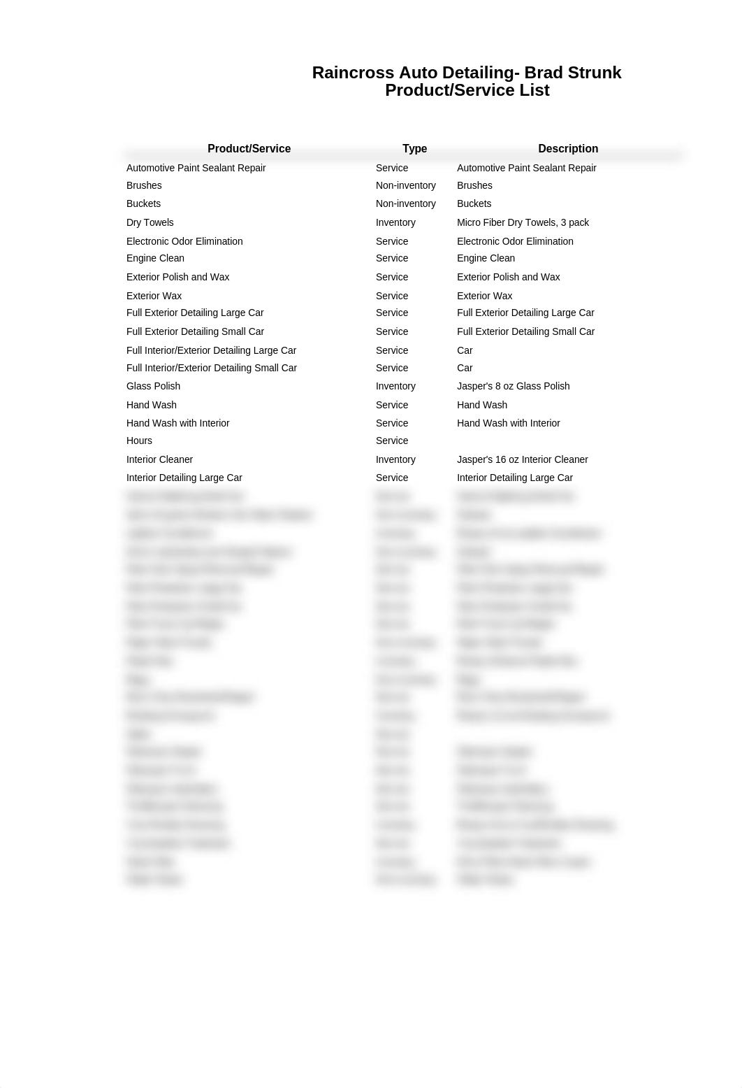 Raincross+Auto+Detailing-+Brad+Strunk_ProductService+List.xlsx_d27bi3381c2_page1