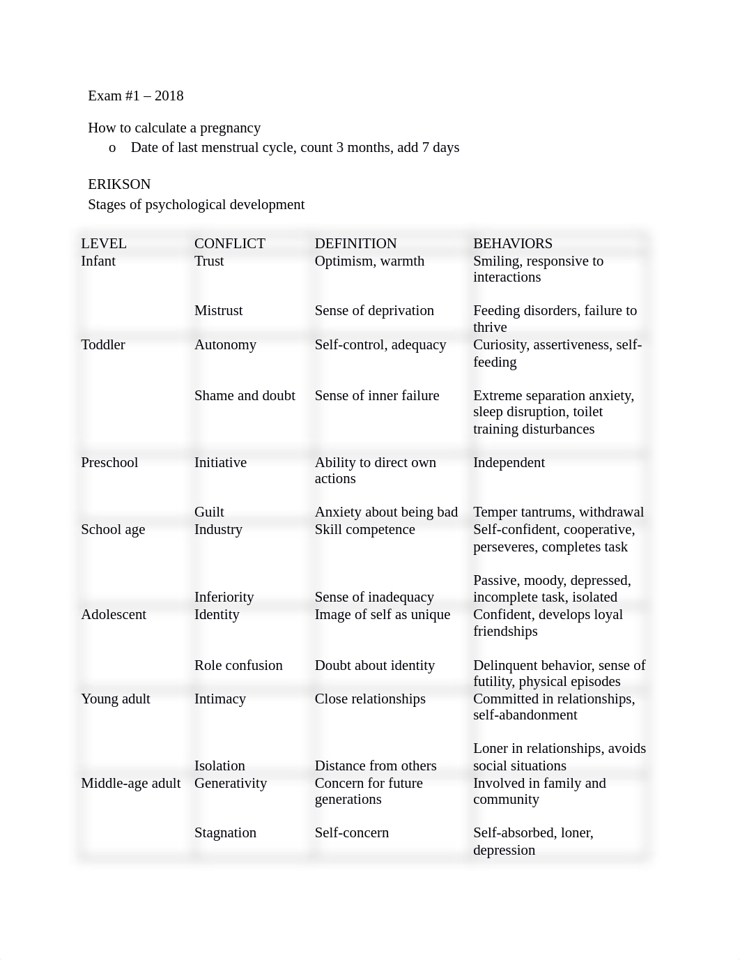 Health Promotion Review - exam 1 -2.docx_d27fwnlv33m_page1