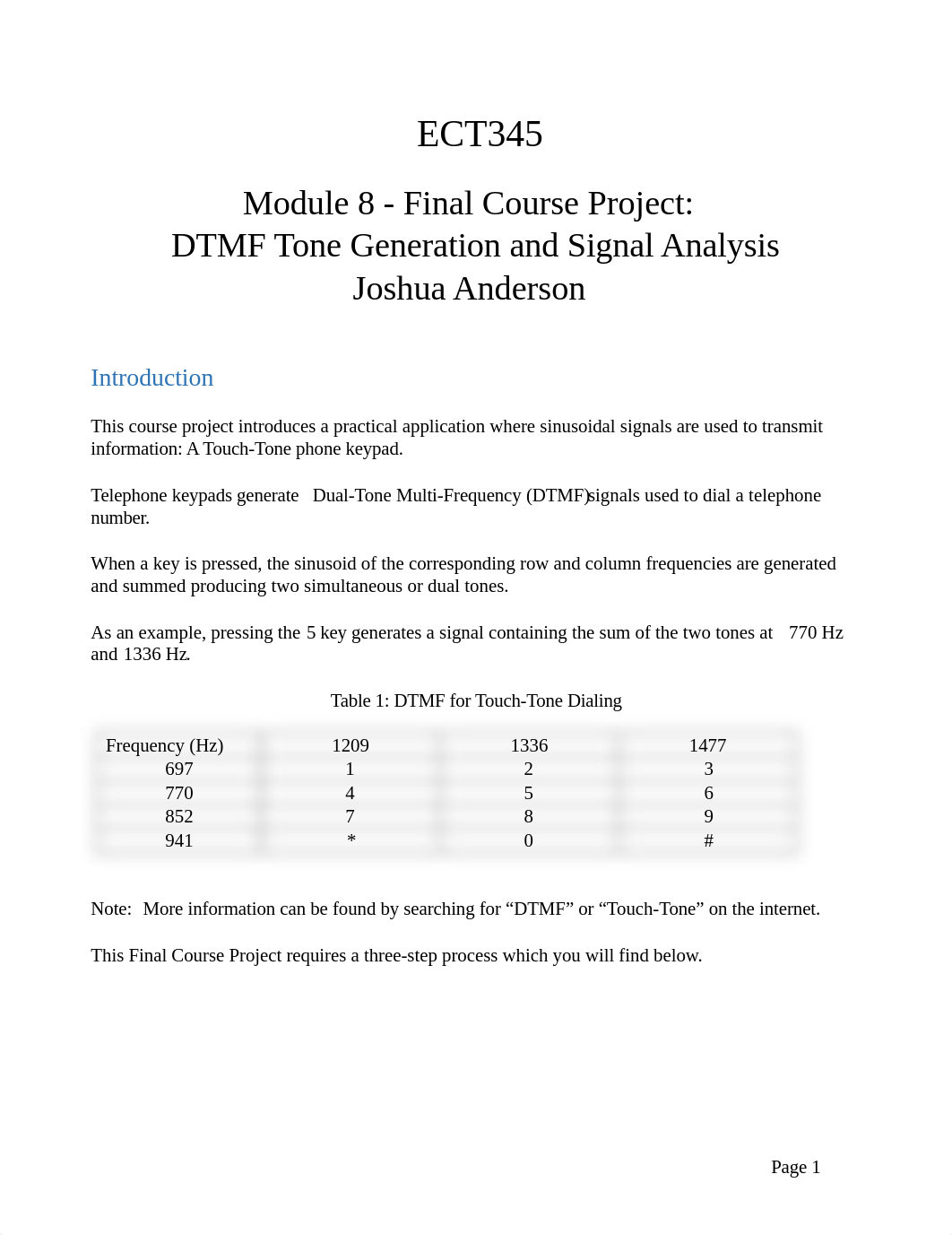 ECT345 Final Project.docx_d27jh84f2xk_page1