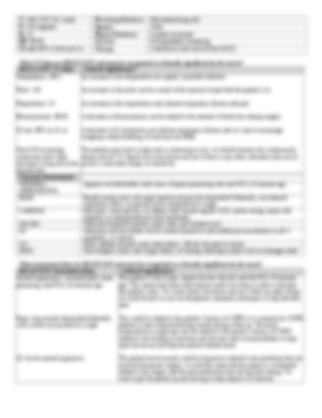 pain management.docx_d27lzhu8djl_page3