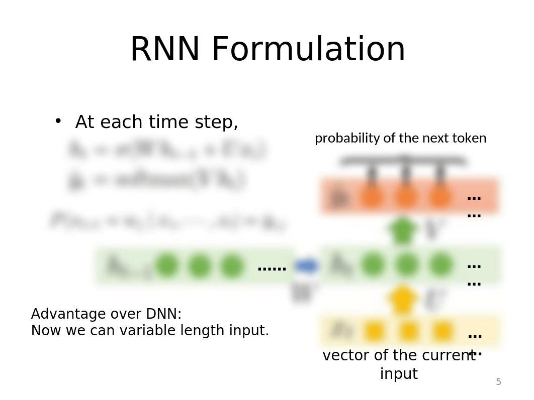 Spring2019rnnsfinal_review_sv.pptx_d27mbfavglw_page5