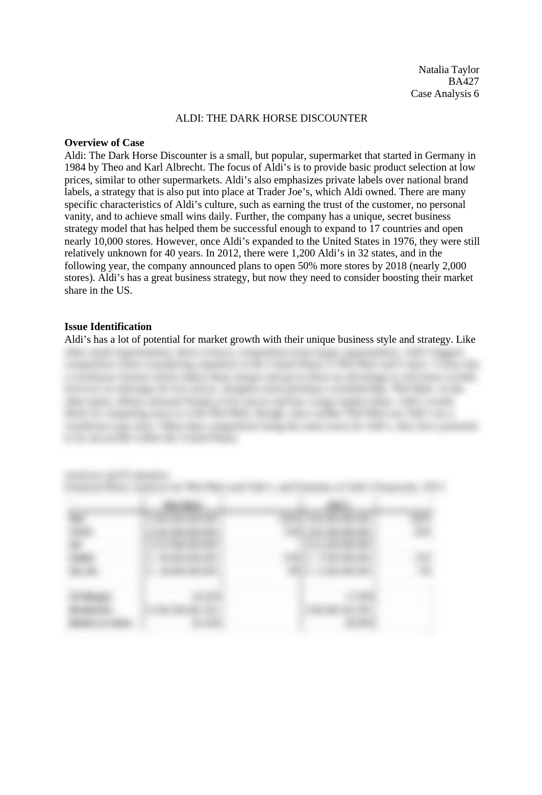 Case Analysis 6 - Aldi The Dark Horse Discounter.docx_d27mrjzfshe_page1