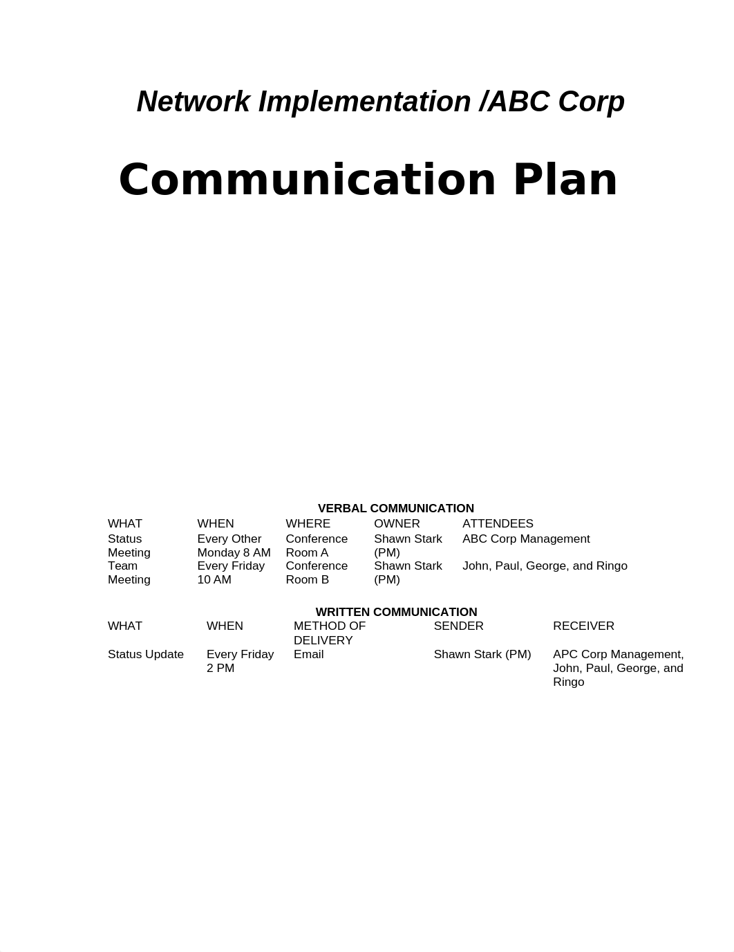 Shawn Stark - MGMT - 404 - Course Project - Week 7 - Communication Plan_d27my18eypn_page1