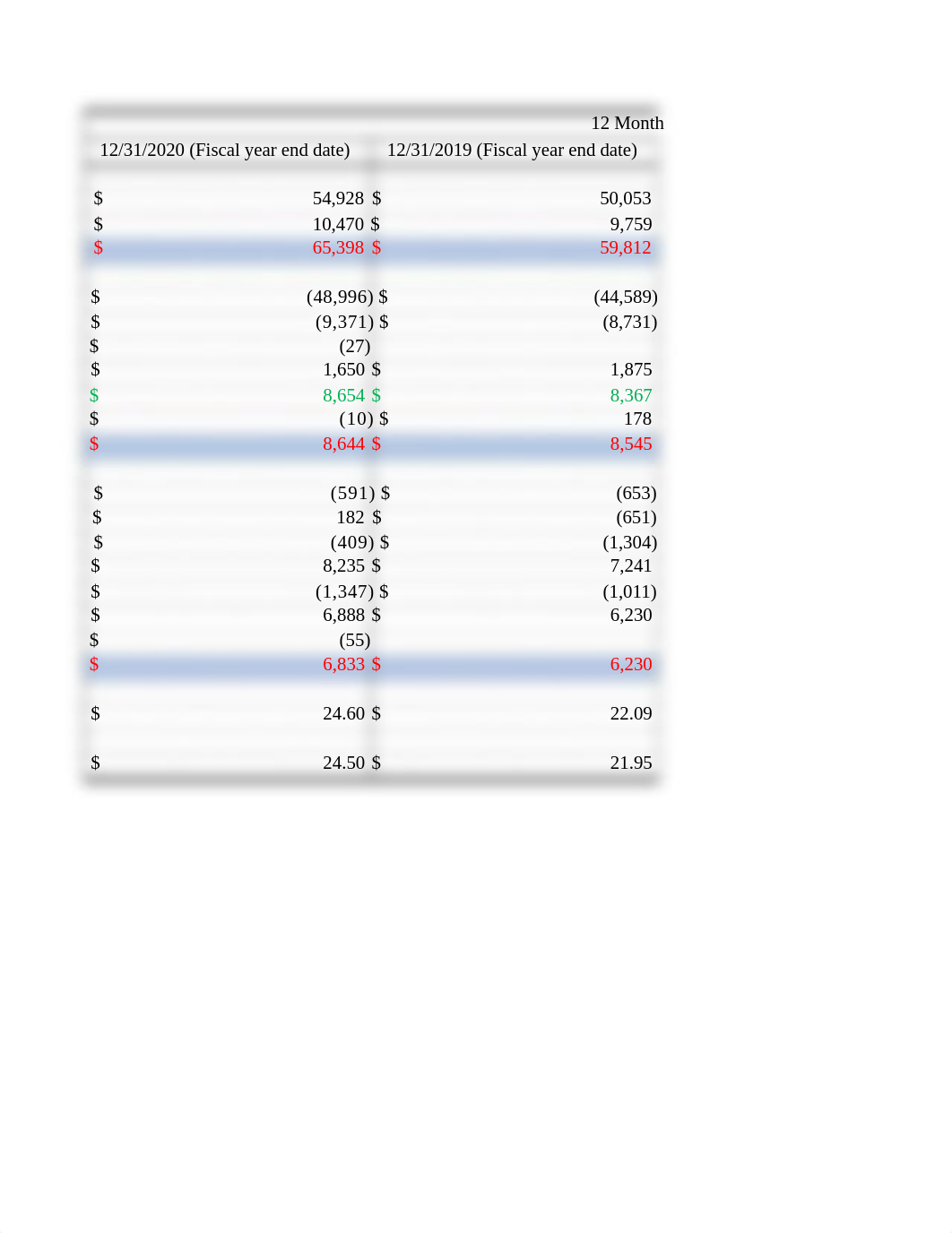 UTF-8''Case_Study_4_Format%20%283%29.xlsx_d27or3pf329_page2