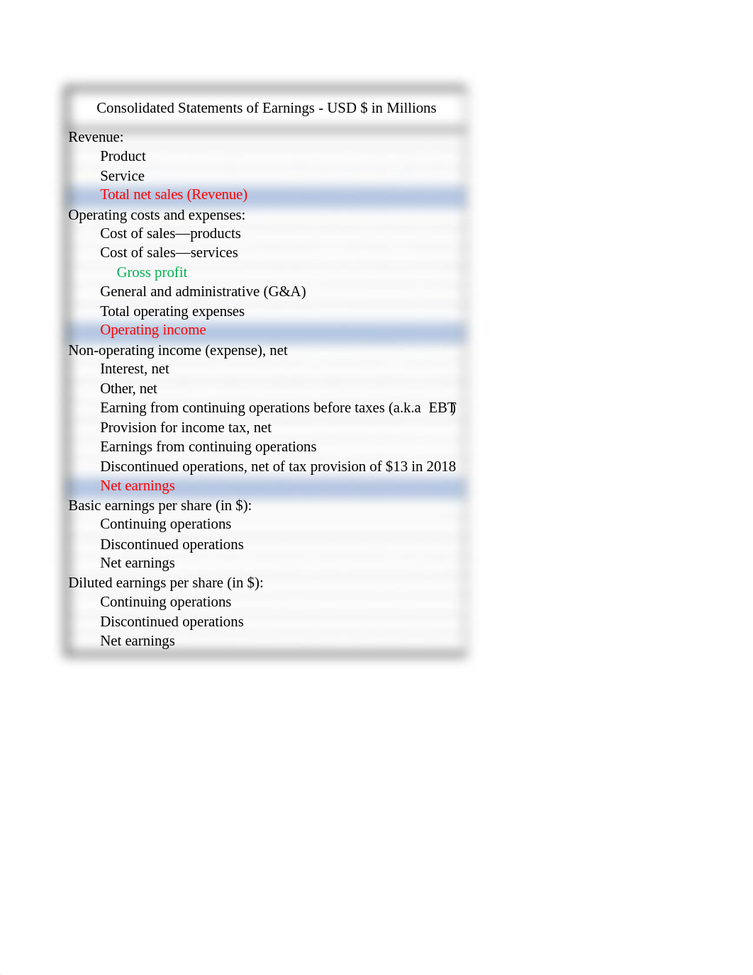 UTF-8''Case_Study_4_Format%20%283%29.xlsx_d27or3pf329_page4