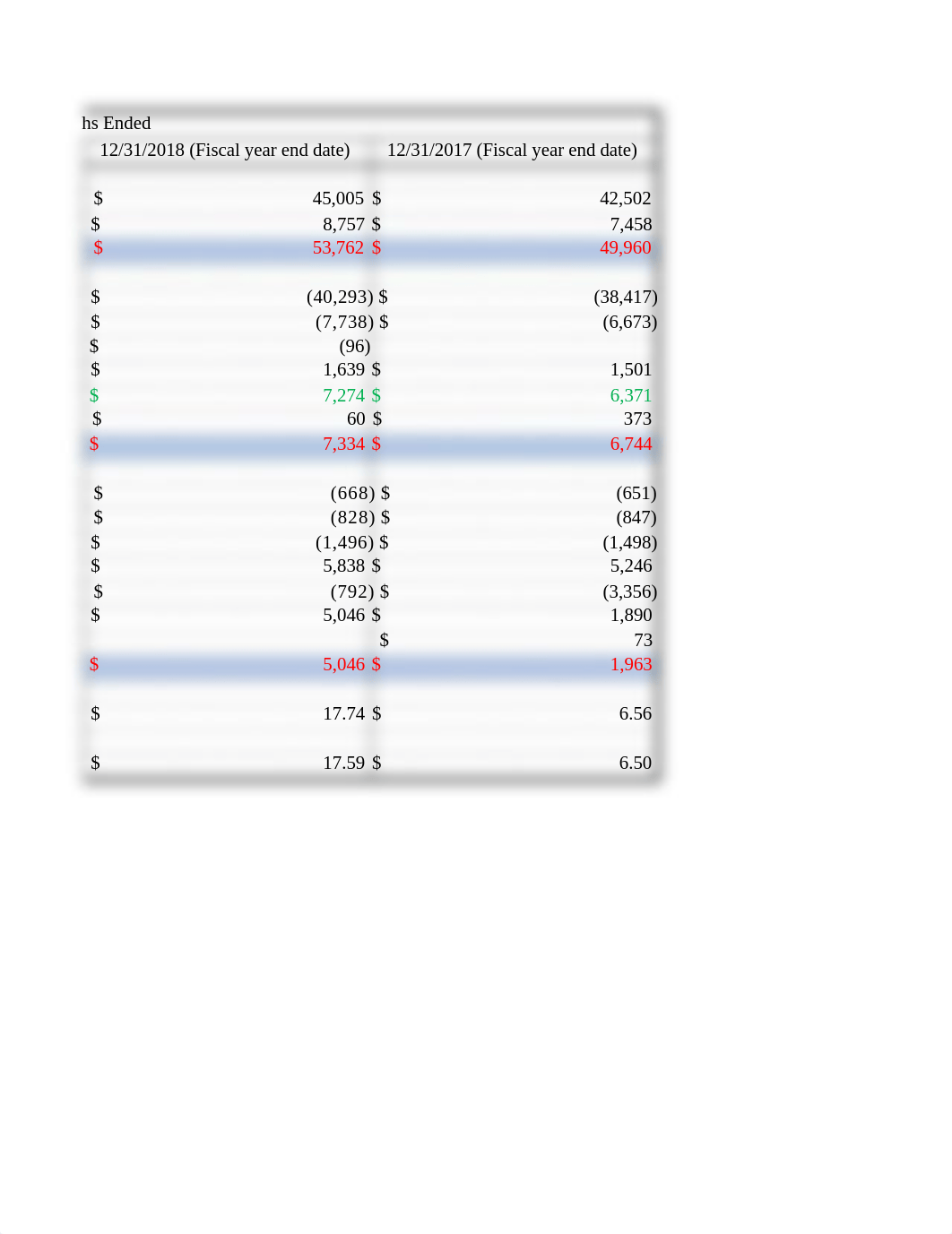 UTF-8''Case_Study_4_Format%20%283%29.xlsx_d27or3pf329_page3