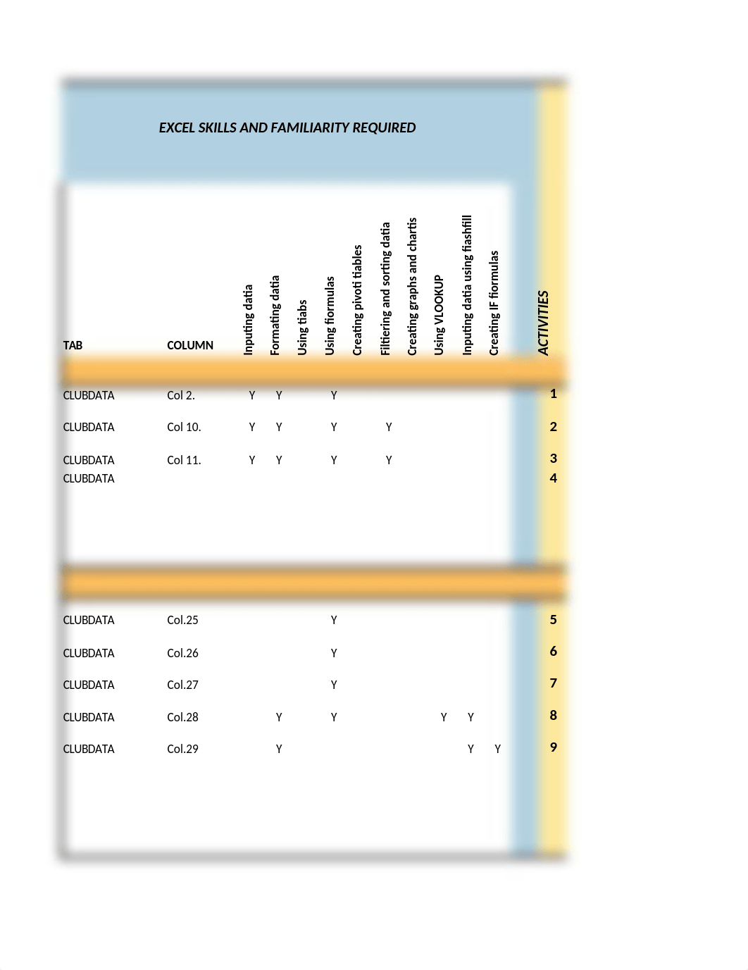 Excel Practical Exam .xlsx_d27pz3l1bgq_page1