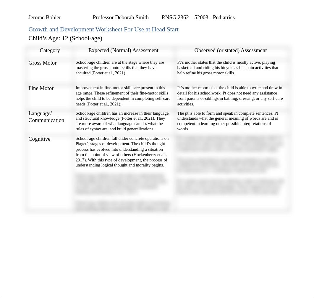 Jerome Bobier - Growth and Development Worksheet_2022.docx_d27tq3nbgc6_page1