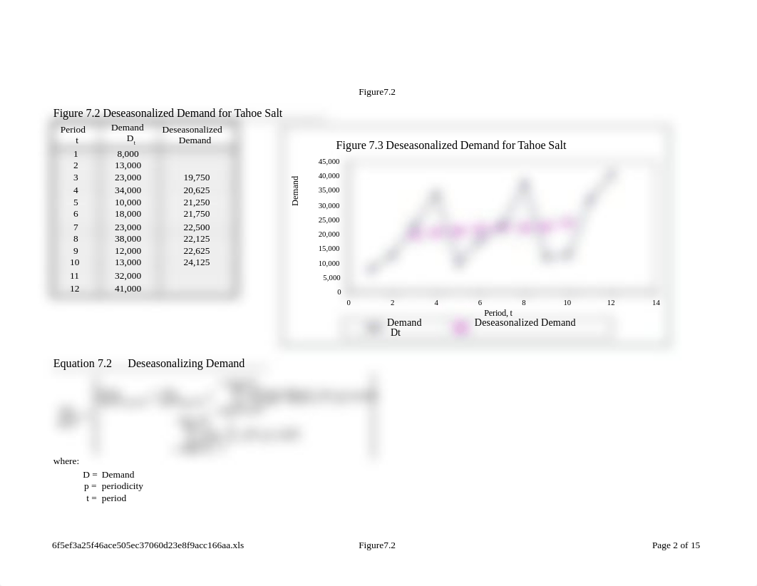 Tahoe Salt (1).xls_d27upqa3uo3_page2