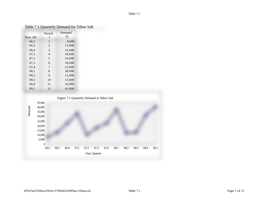 Tahoe Salt (1).xls_d27upqa3uo3_page1