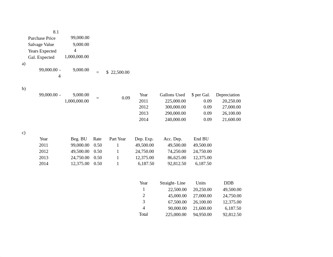 HW Problems Ch. 8_d27wqwqa6g7_page1