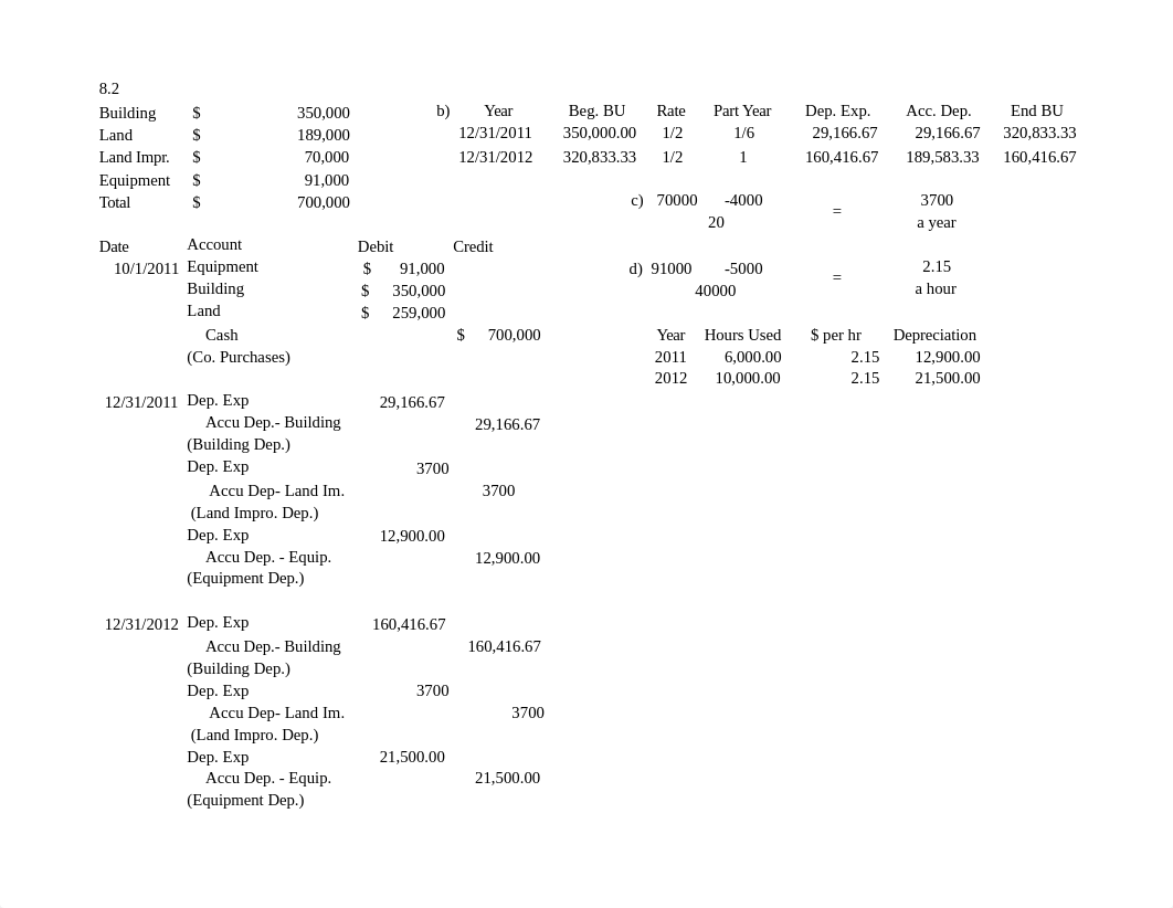 HW Problems Ch. 8_d27wqwqa6g7_page2