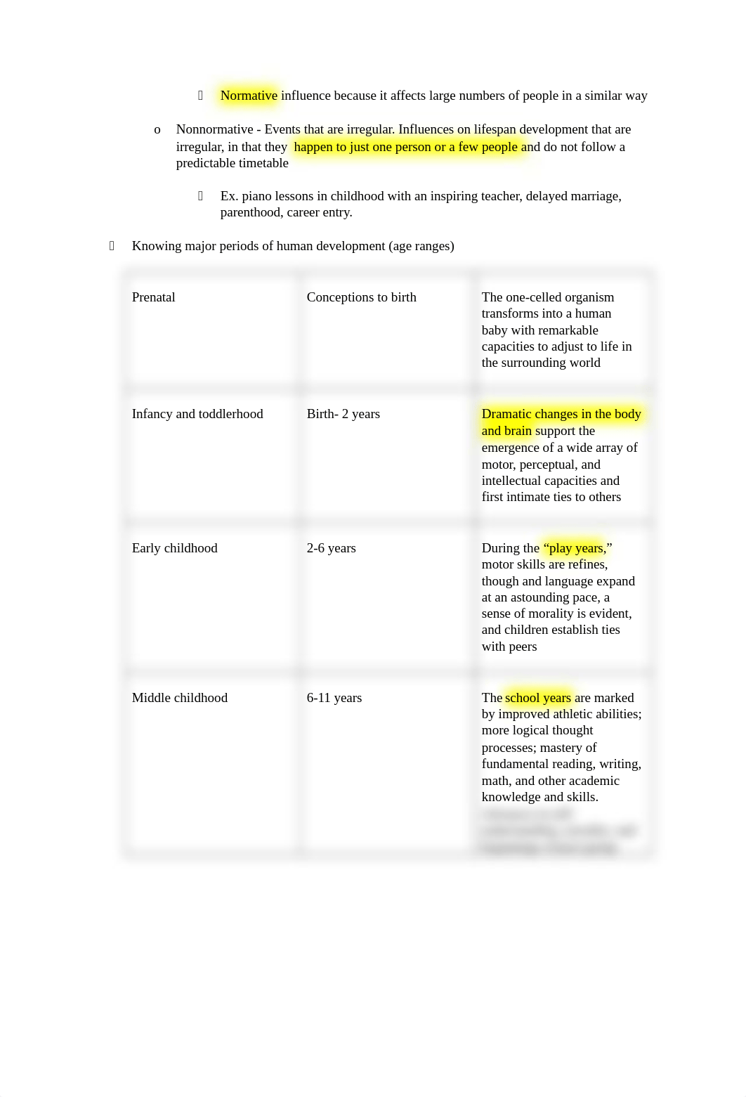 Midterm study guide  (PSY 658).docx_d27yrypvv3f_page2