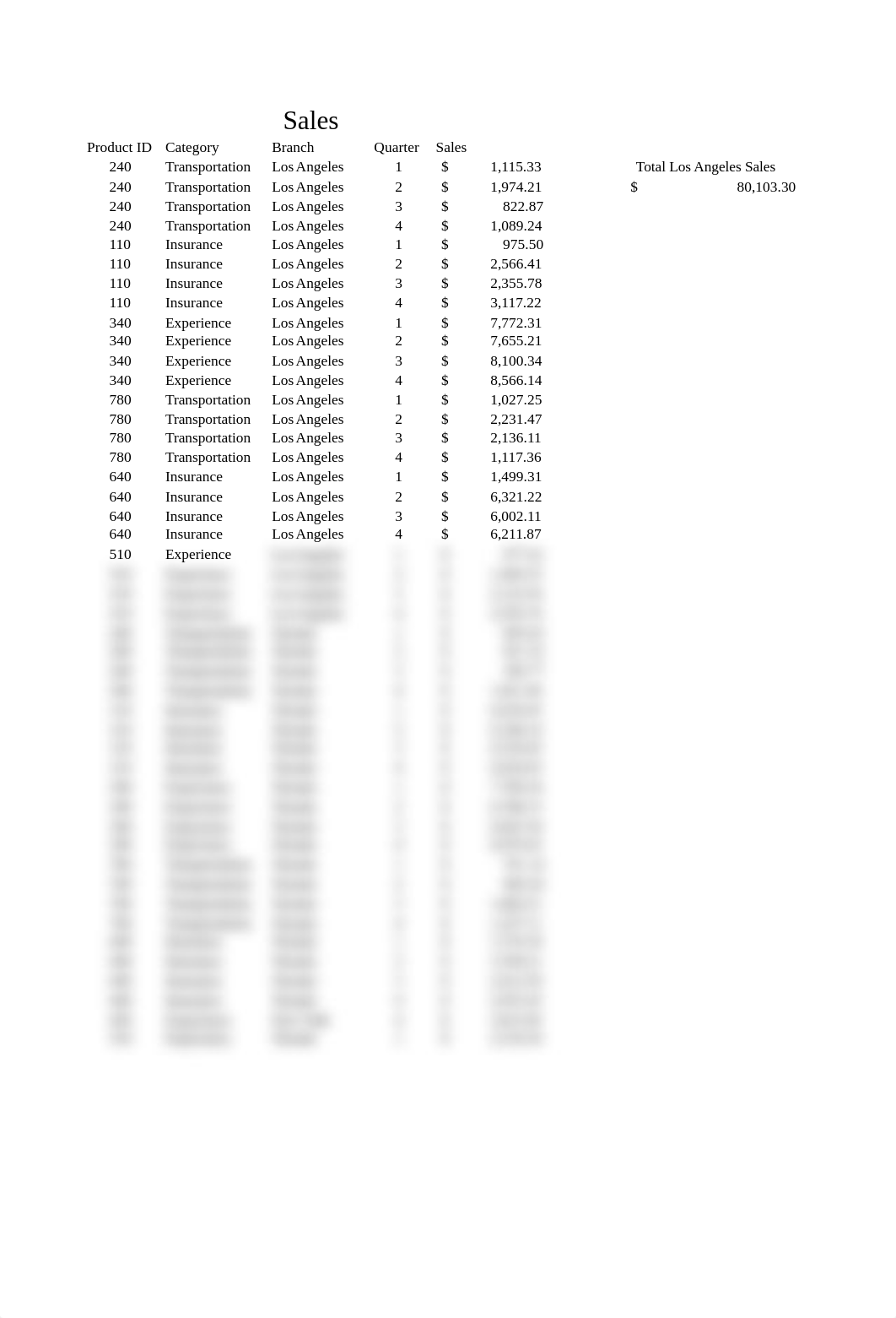 EX 12-NA Sales.xlsx_d27yu78lvbo_page3