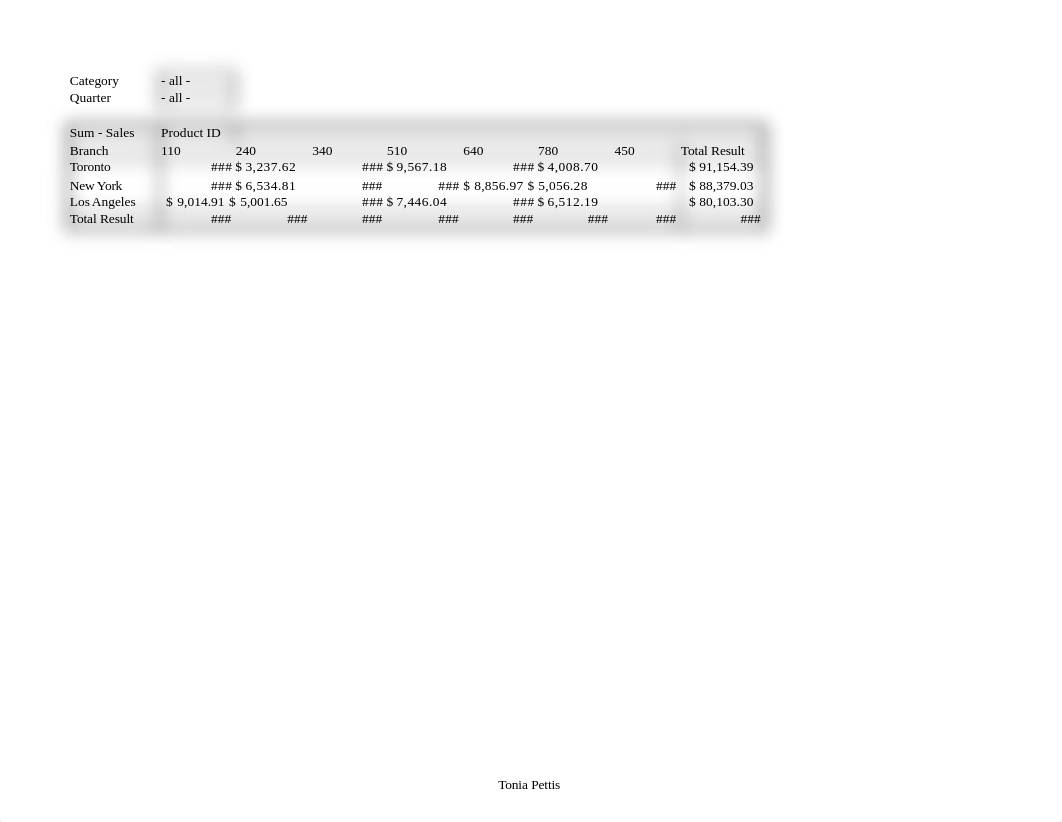 EX 12-NA Sales.xlsx_d27yu78lvbo_page2