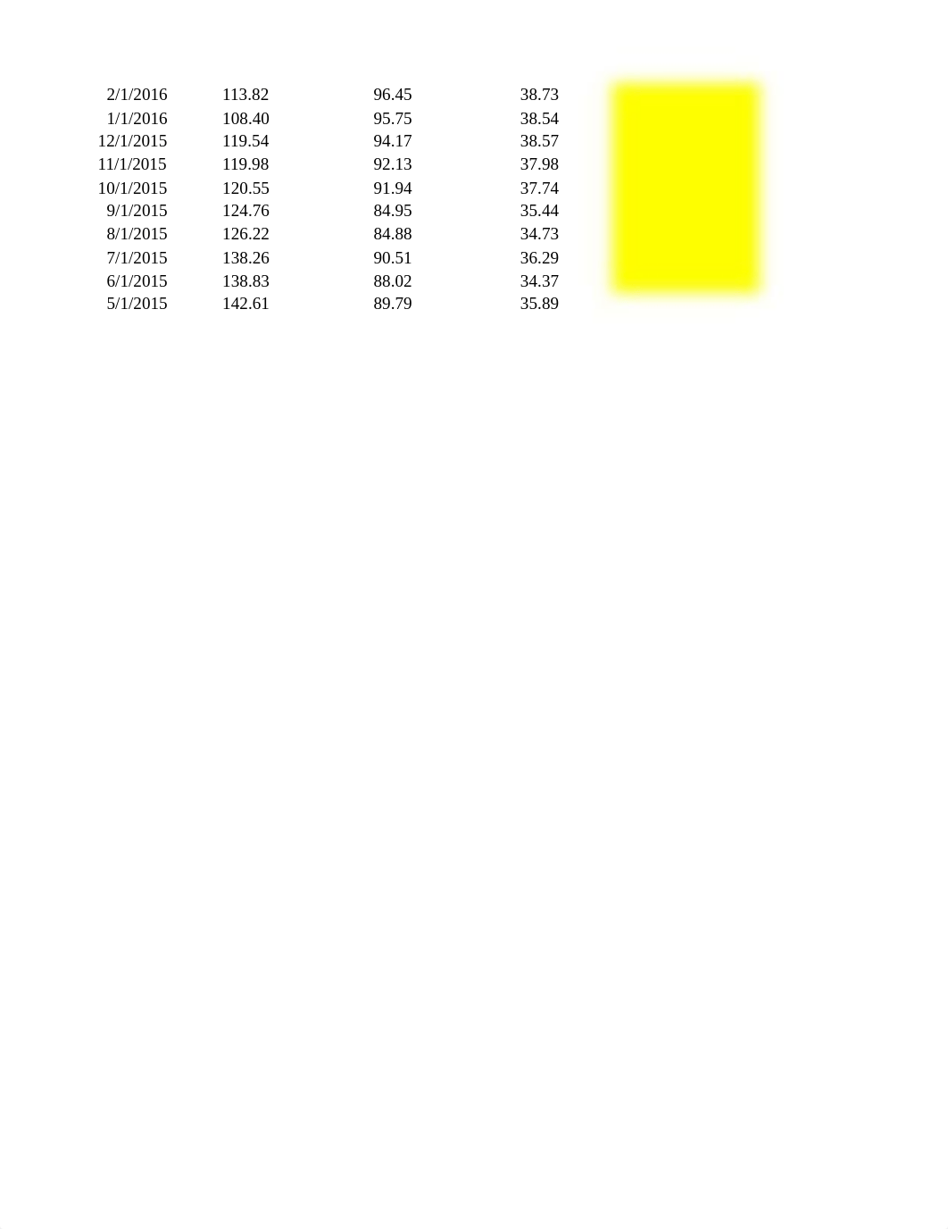 FIN 691 Graded Stocks and Returns Problem Set HOMEWORK2.xlsx_d280jw8is8y_page2