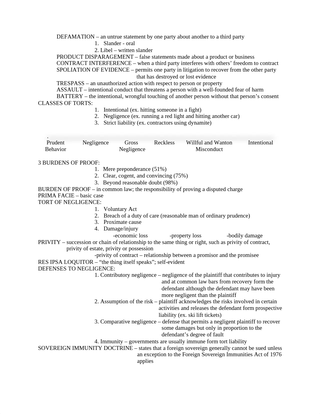 BusLawStudyGuide1_d280ptuq3uy_page3