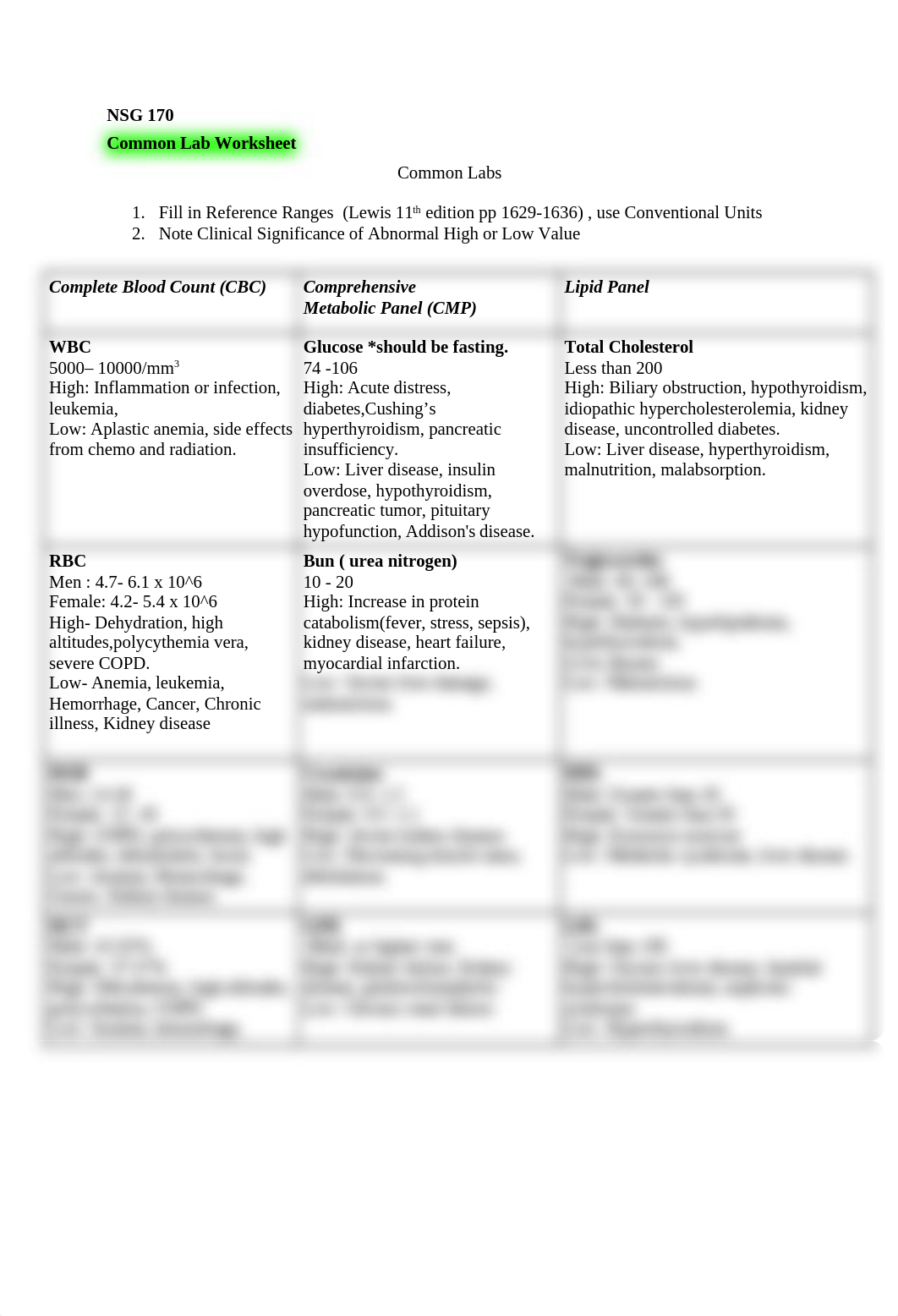 Common lab worksheet.docx_d281jecdici_page1