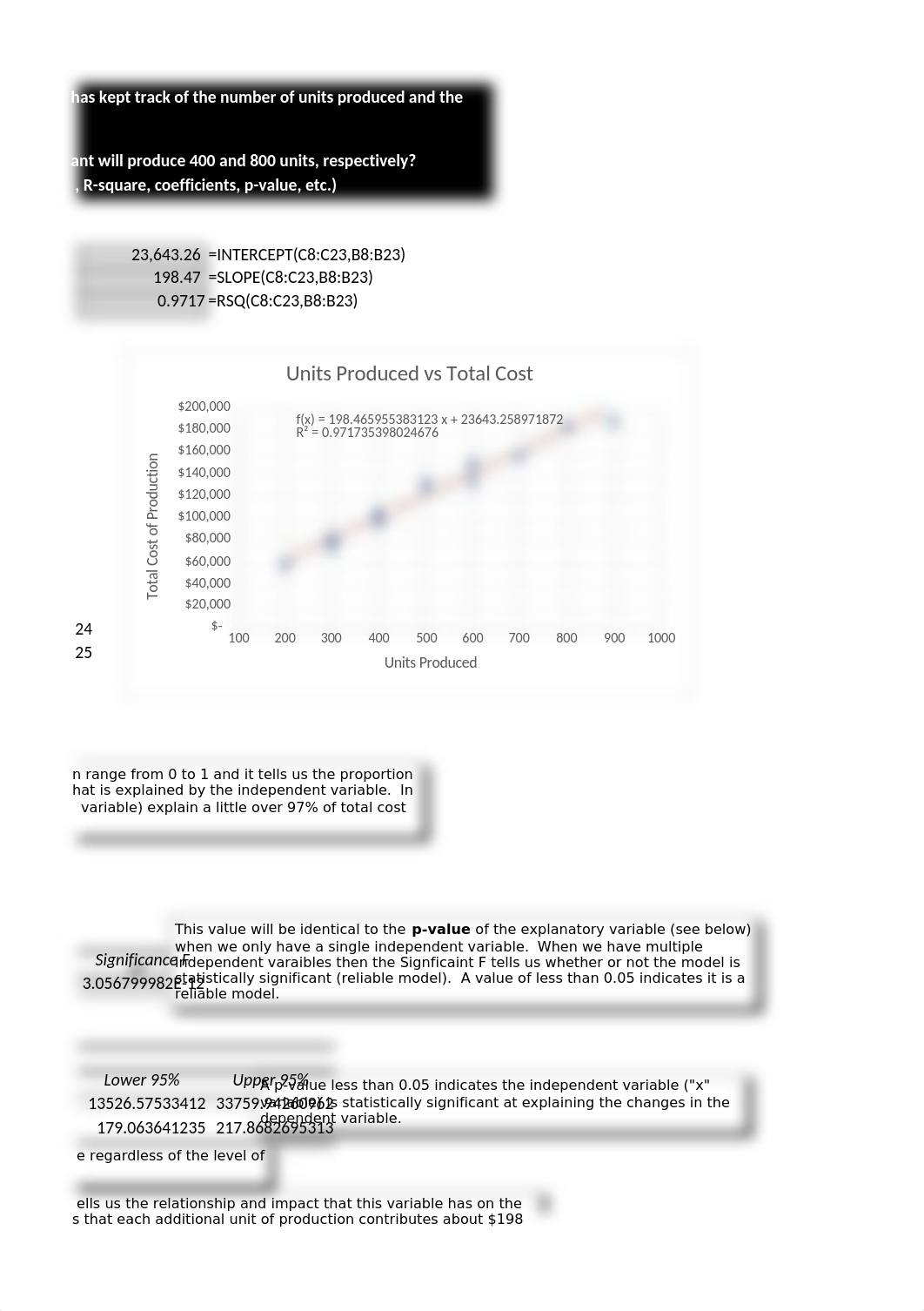 (2) Regression Analysis I (solution).xlsx_d281tn0zn7z_page3