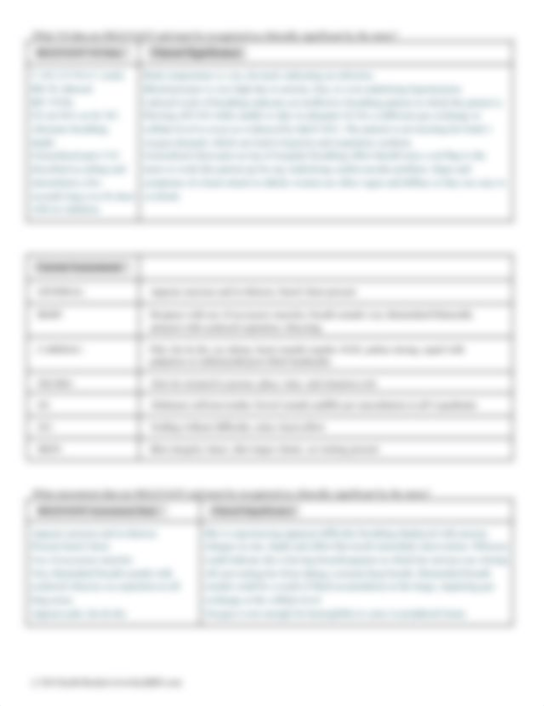 COPD-Pneumonia CS #2.pdf_d2837yy6r4p_page2