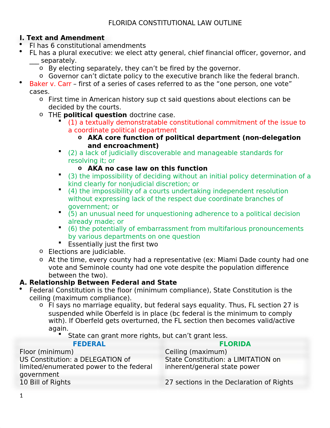 Buhi Florida Constitutional Law Fall 2021.docx_d284dax82qr_page1