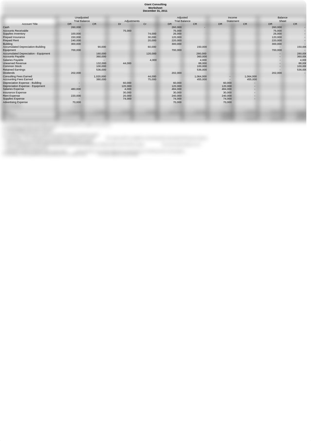 Chapter 3 Homework With Answer Key_d285sp7dc3e_page1