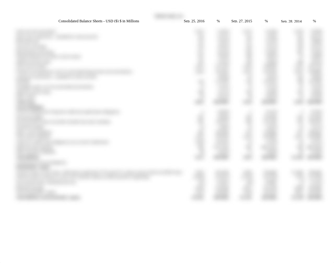 Whole Foods, Inc..pdf_d2860hmsqm8_page2