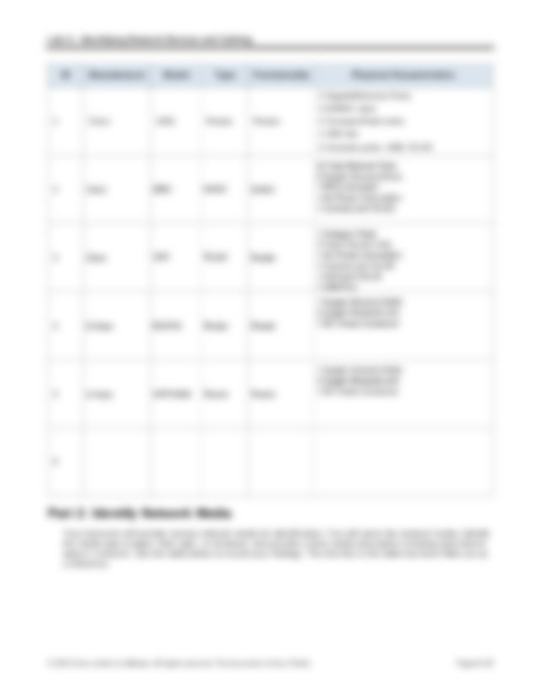 4.1.2.4 Lab - Identifying Network Devices and Cabling .pdf_d287n3lrfgx_page2