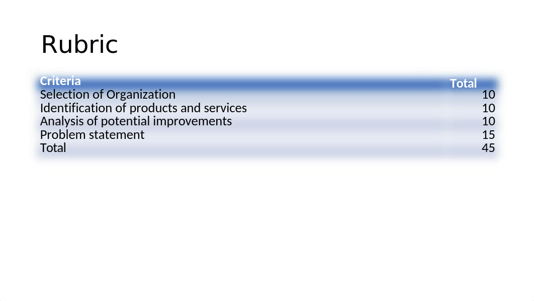 SEC571 Week 2 Project Deliverable-1.pptx_d28824a4nbd_page2