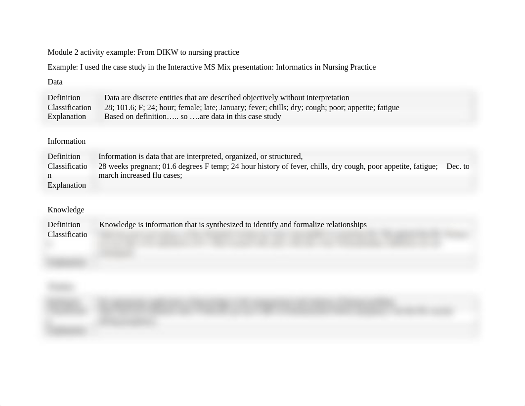 Module 2 activity example.docx_d289yuthb10_page1
