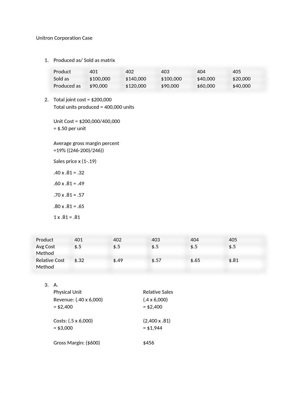 Unitron Corp Case.docx_d28ab6v90yi_page1