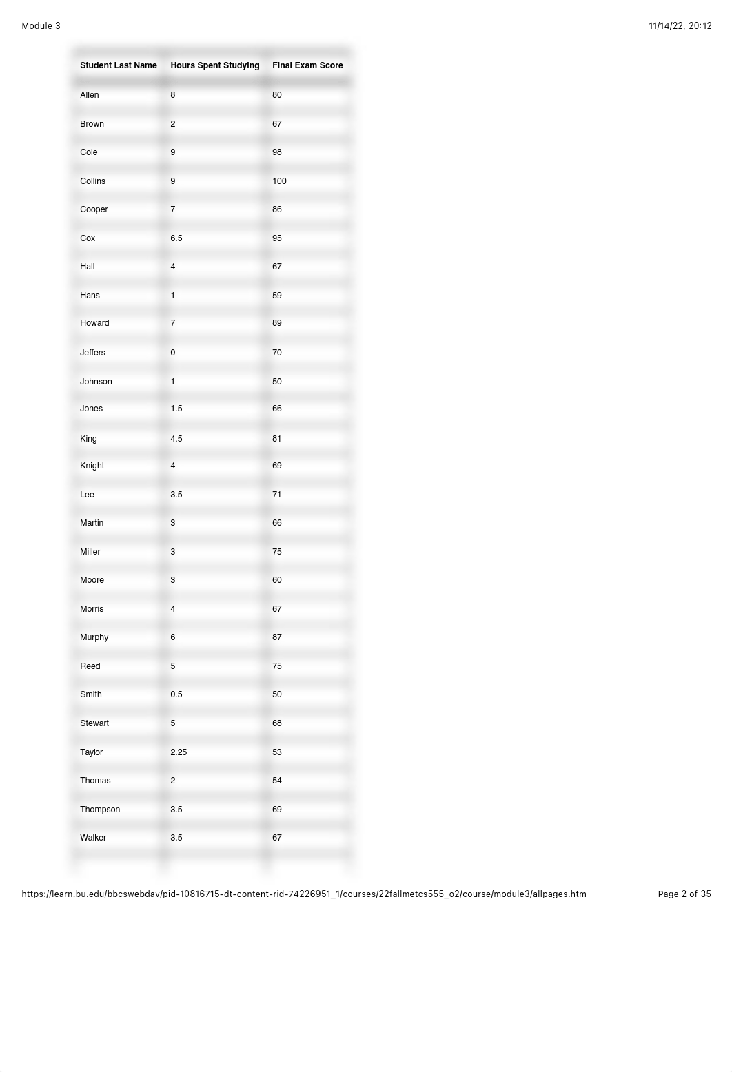 Module 3_Reading.pdf_d28c2y7lxn3_page2