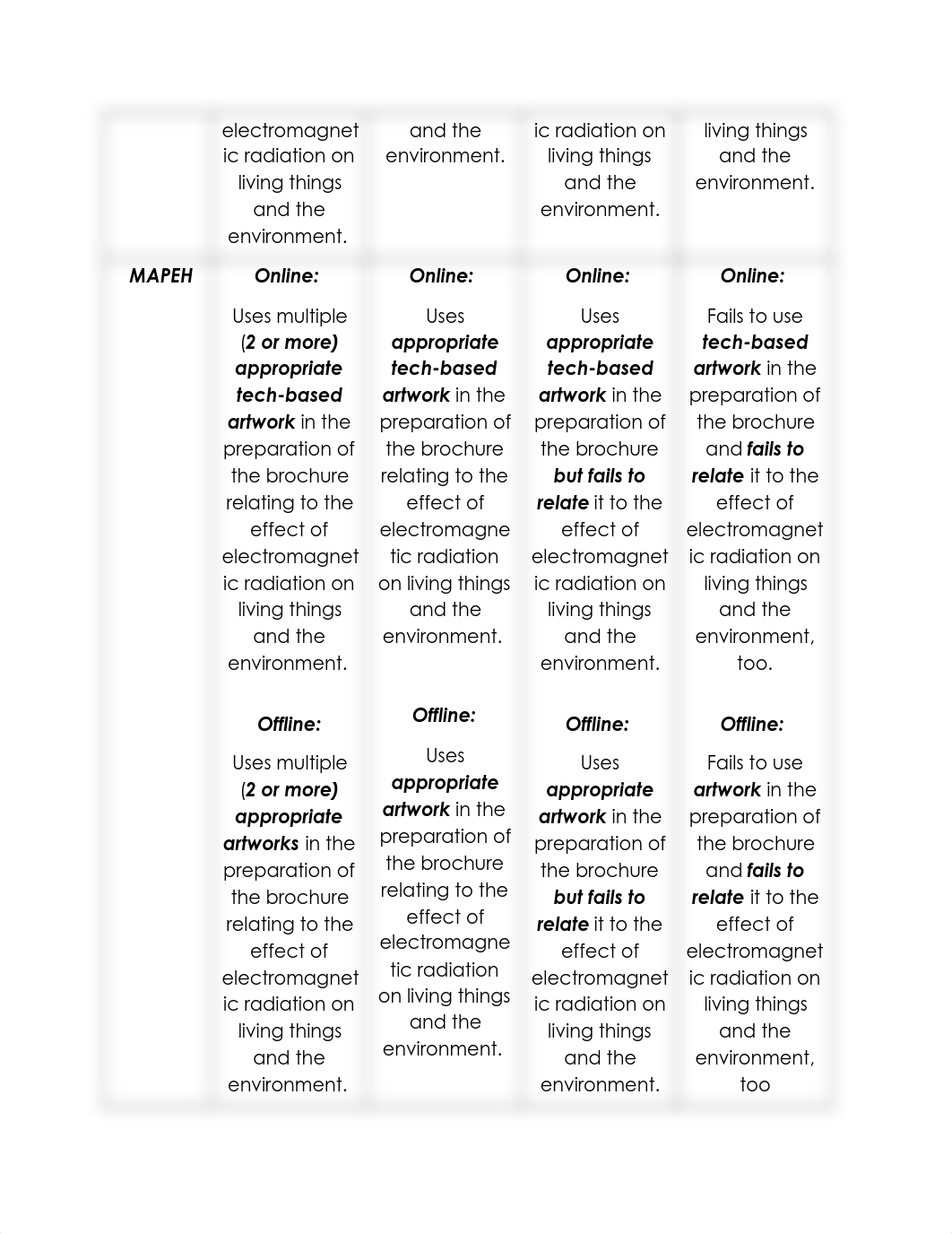 Grade-10_Q2_PT1_English.docx_d28ha1r36fp_page3