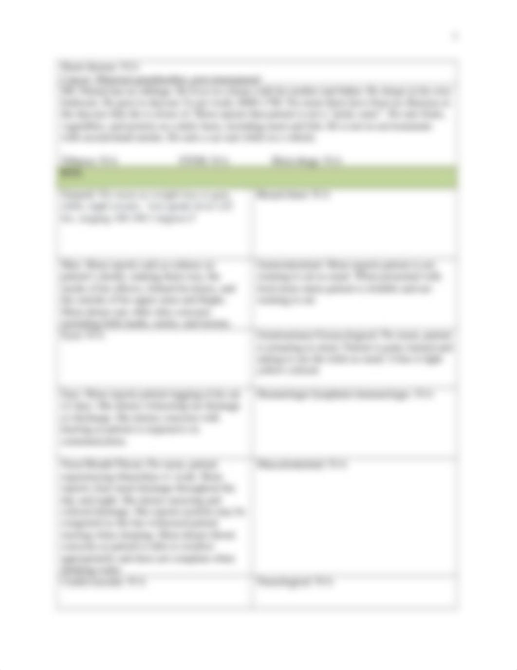 NUR602_Pardikes_H_PediatricCaseStudy7.docx_d28hg7t1l1j_page2