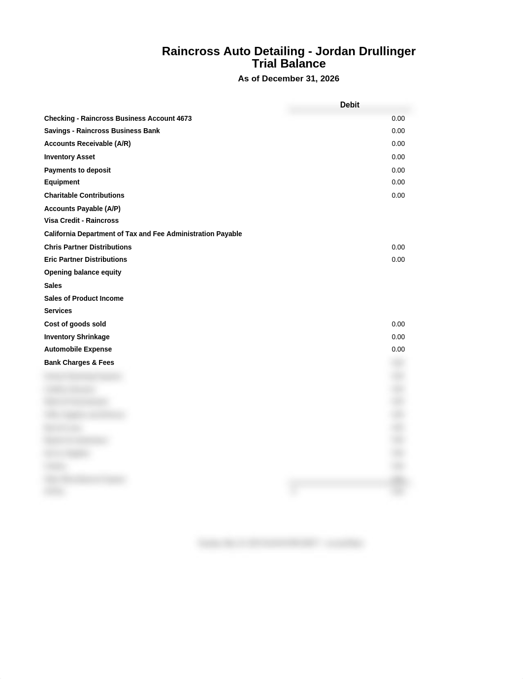 CH 13 Trial Balance 12.31.26.xlsx_d28ju6vg6uu_page1