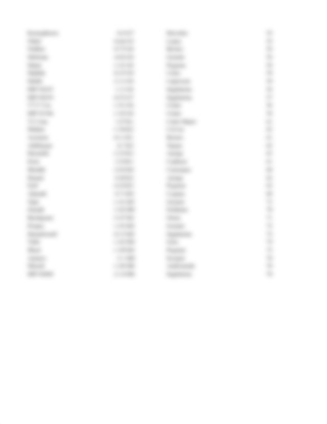 HR Diagram Astronomy Joseph Foran.xlsx_d28k1q9x8uh_page2