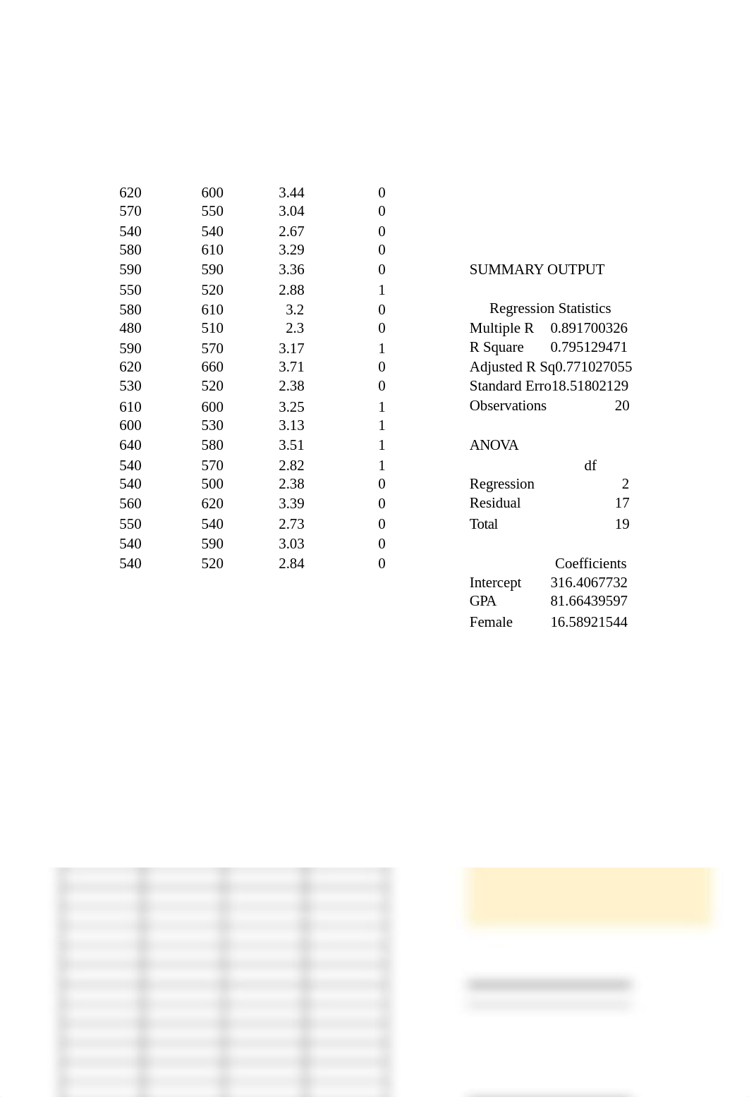 Module IV Excel Assignment.xlsx_d28m5auhg37_page1