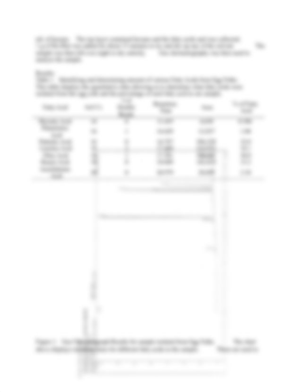 Fatty Acid Lab_d28muyr0ea8_page2