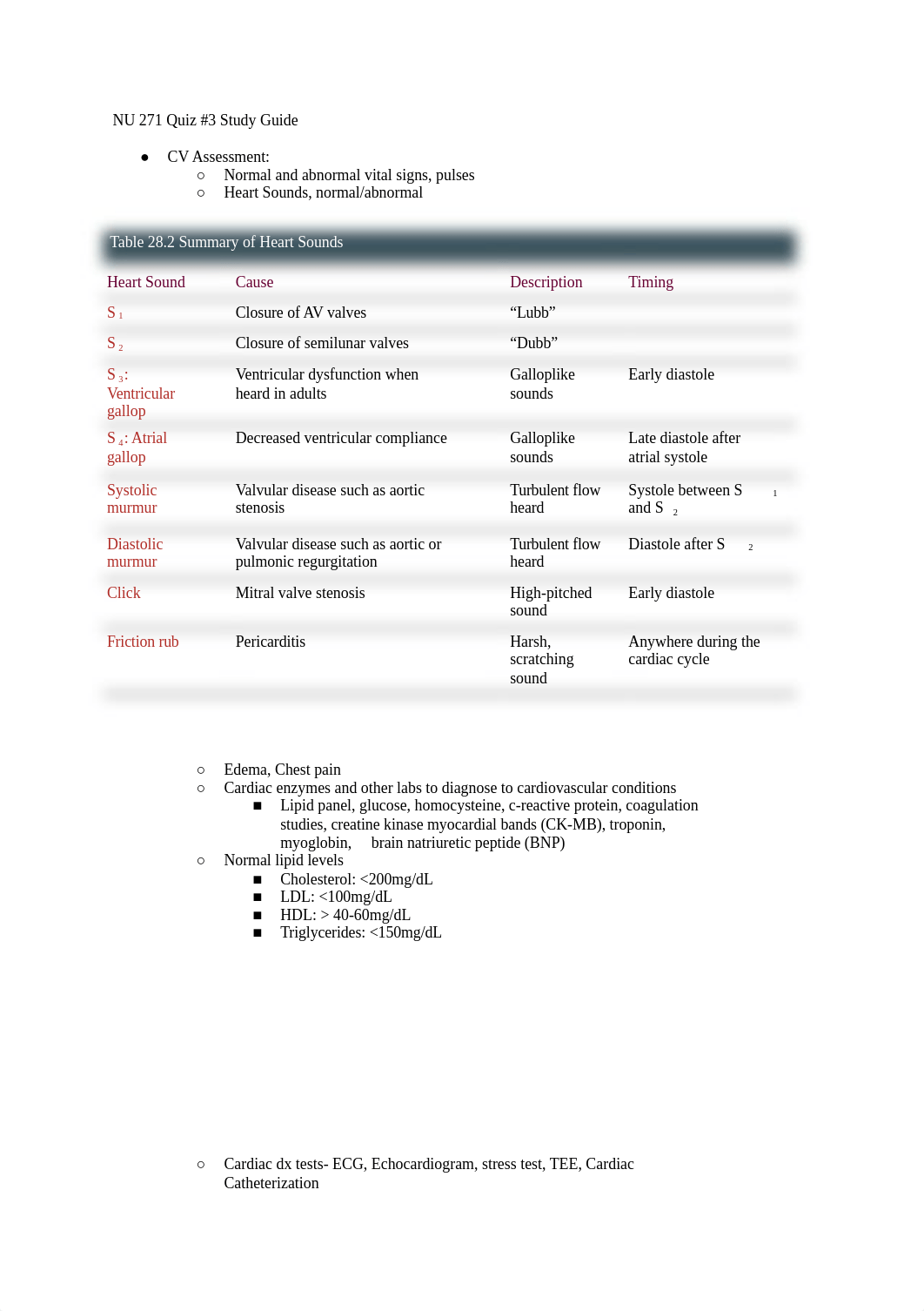 NU 271 Quiz #3 Study Guide.docx_d28phok9j3u_page1