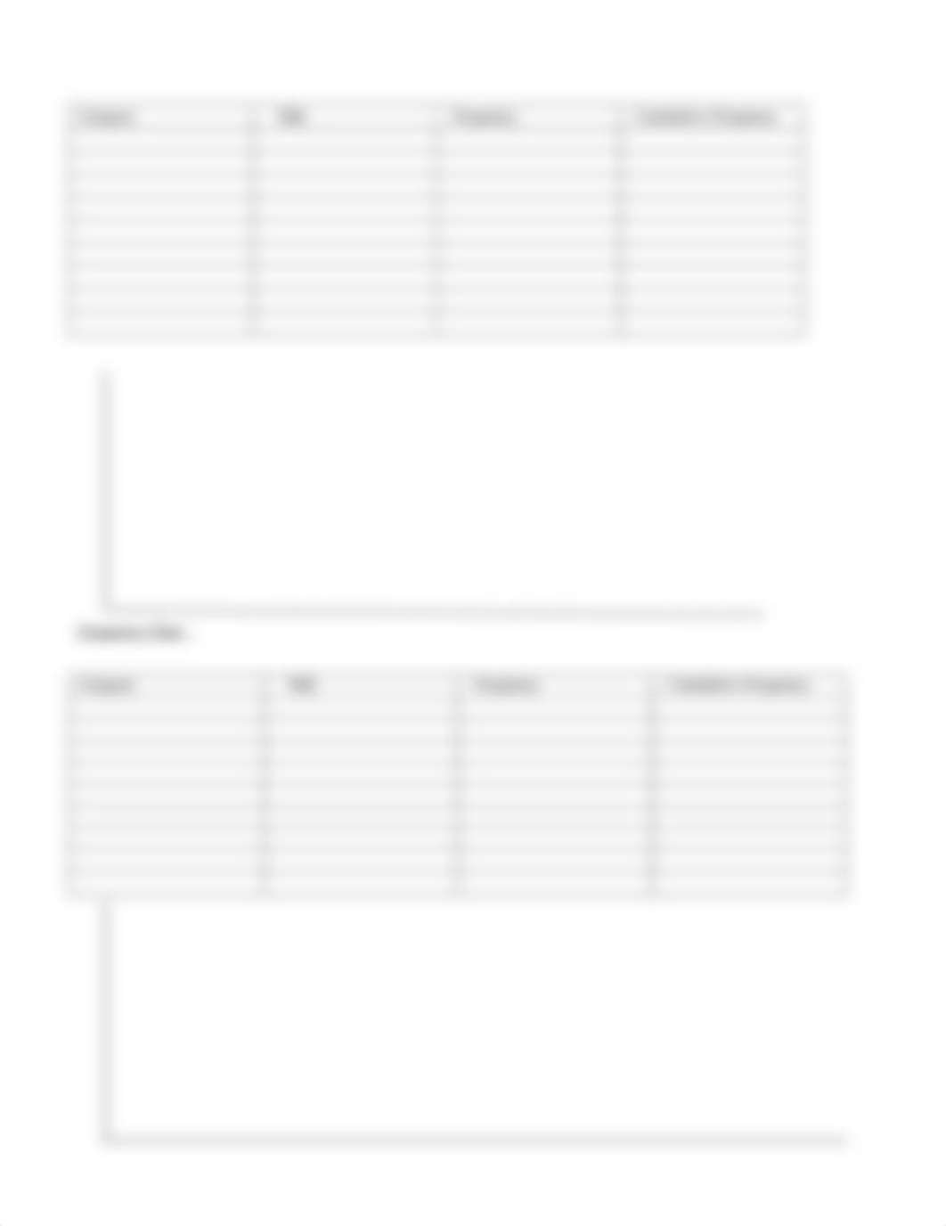 Unit 1 Oscar Winners - Histograms.doc_d28pqgm9wif_page2