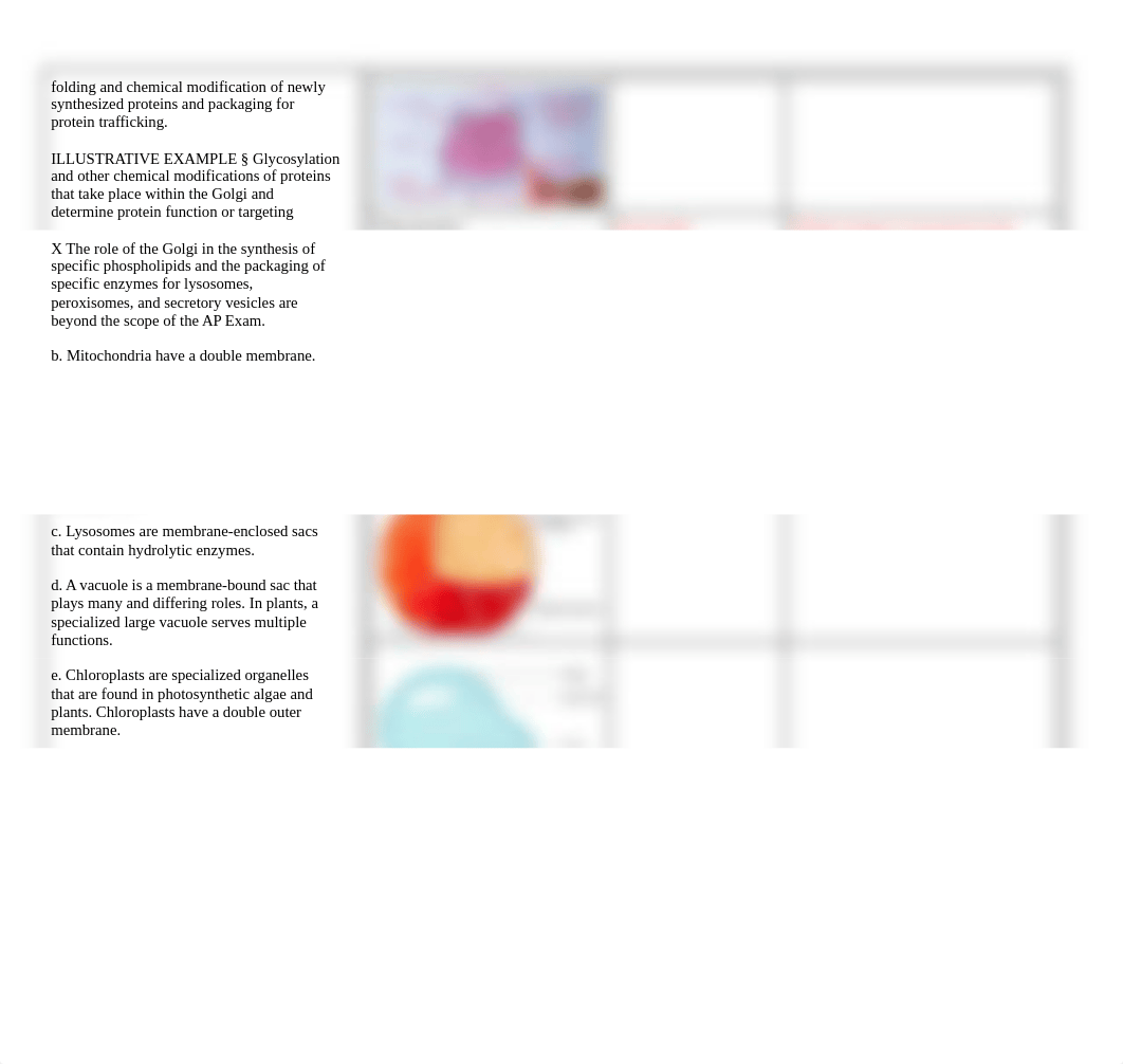 REVIEW - Unit 2_ Cell Structure and Function.docx_d28ujeqk0oc_page2